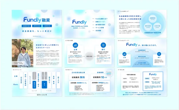 Fundly融資|株式会社Better idea 様 資金調達支援のサービス紹介資料